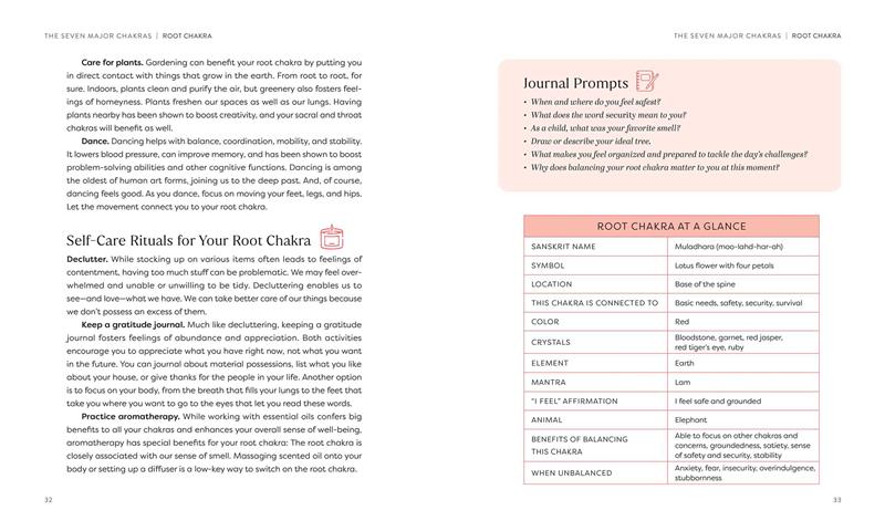 The First Book of Chakras