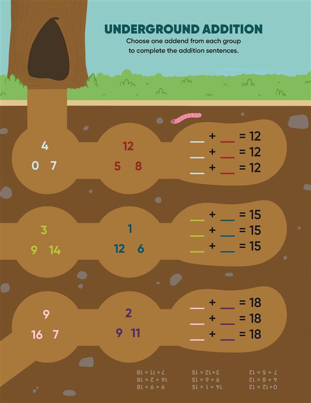 Apprendre par autocollants : addition et soustraction