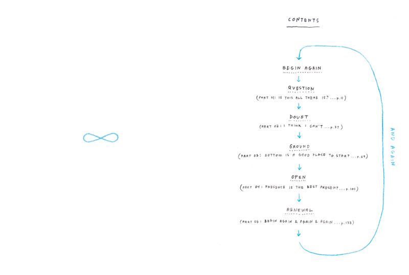 Begin Again, and Again, and Again