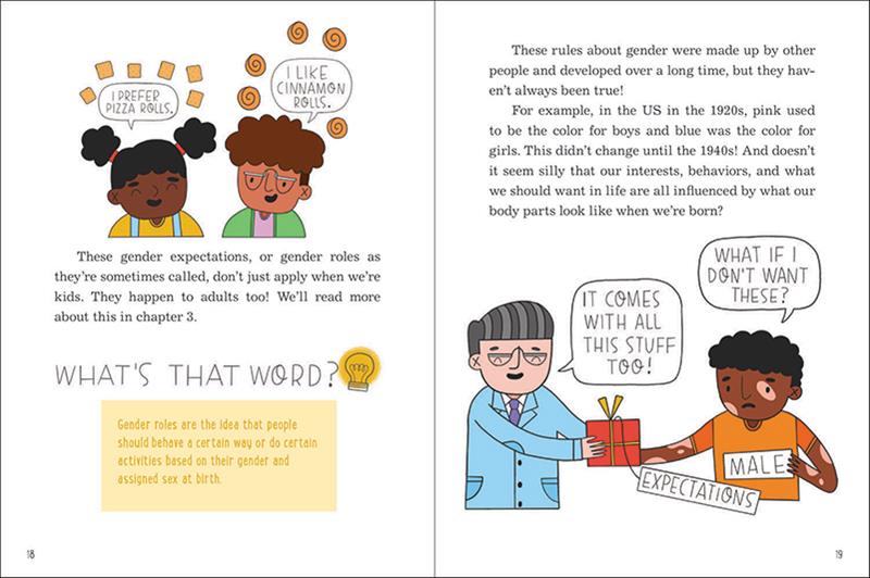 Gender Identity for Kids