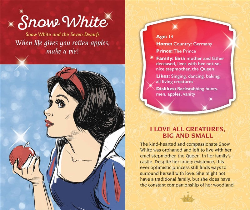 Disney Princess Trivia Deck and Character Guide