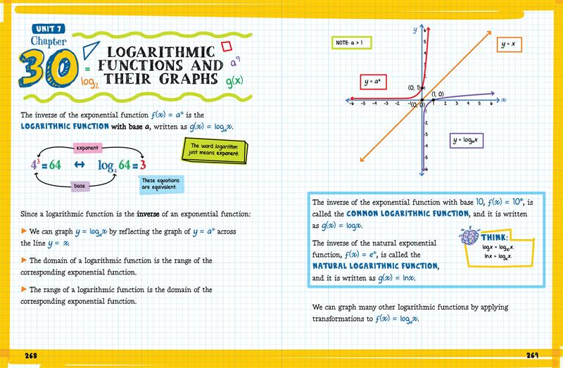 The Big Fat High School Algebra 2 Workbook