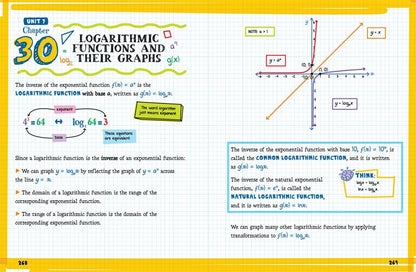 The Big Fat High School Algebra 2 Workbook