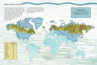 Boreal Forest, The