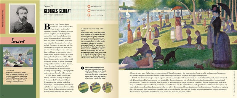 Art: An Interactive Guide