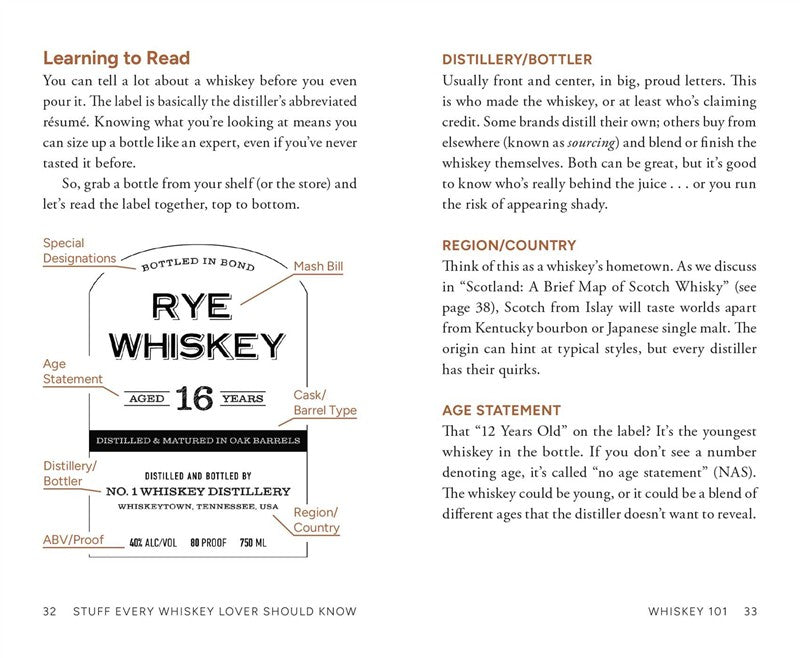 Stuff Every Whiskey Lover Should Know