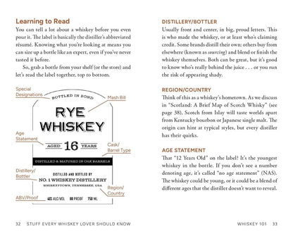 Stuff Every Whiskey Lover Should Know