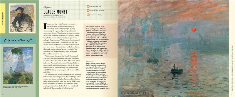 Art: An Interactive Guide
