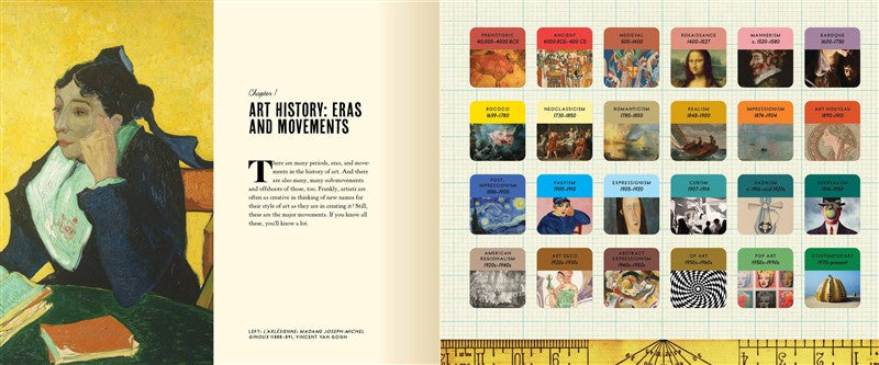 Art: An Interactive Guide