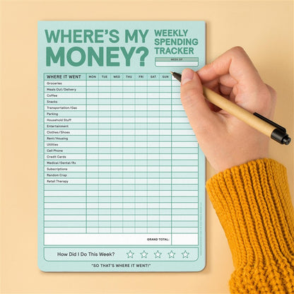 Where's My Money? Weekly Spending Tracker Pad