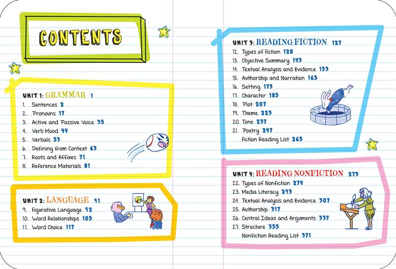 Everything You Need to Ace English Language Arts in One Big Fat Notebook, 2nd Edition