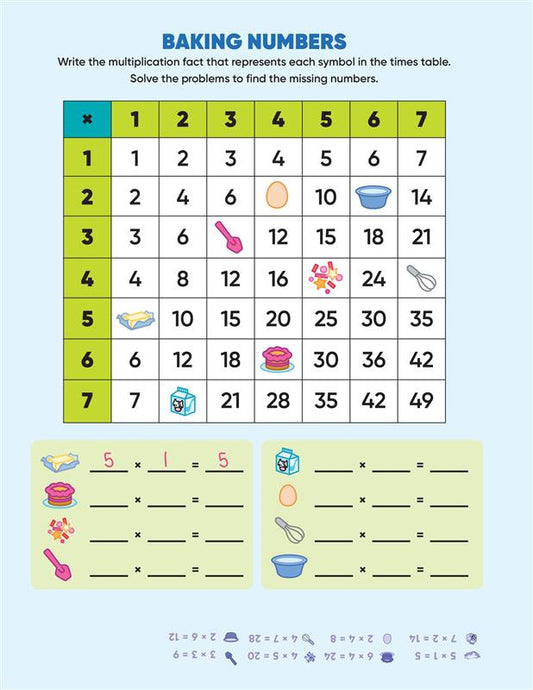 Learn by Sticker: Multiplication