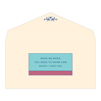 Letters to My Wonderful Mom Read Me When Box