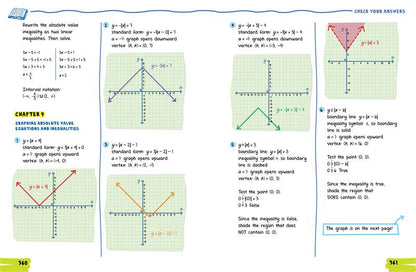 The Big Fat High School Algebra 2 Workbook
