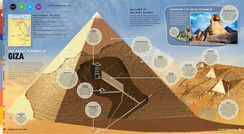 Discover: Ancient Egypt (Ready Activated)