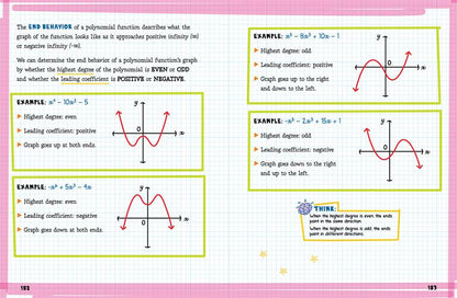 The Big Fat High School Algebra 2 Workbook